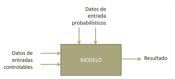 grafico modelo montecarlo